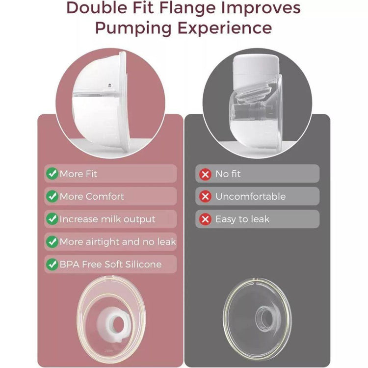 Momcozy M5 Wearable Double Breast Pumps