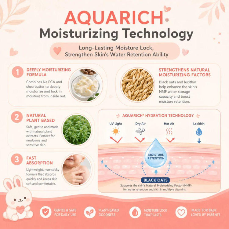 Nootkaherb Baby Daily Lotion 250ml - Nourish. Protect. Soothe