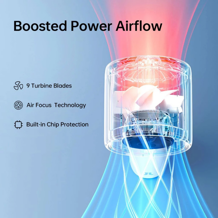 JisuLife Handheld Fan Life10/10S ( 4000mAh/5000mAh ) 5 levels Strong Wind