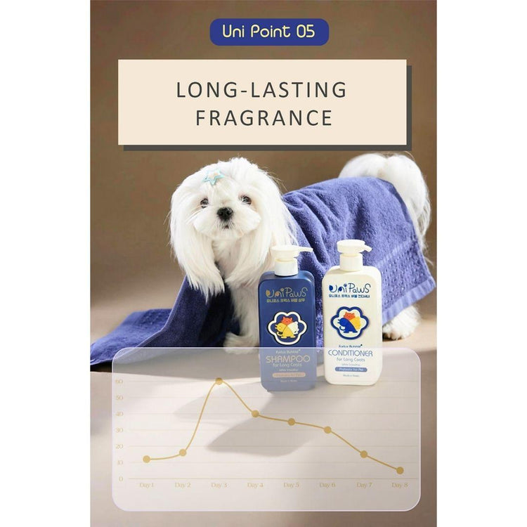 UniPaws Furlux Probiotics Bubble Shampoo for Long Coats 500ml