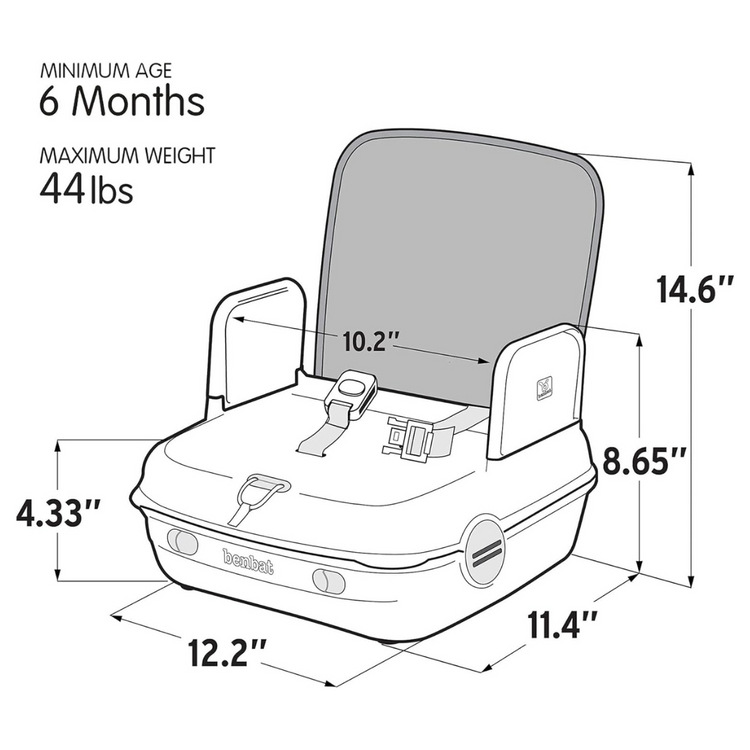 Benbat Yummigo Portable Booster Seat - Grey (Stone Arbor) (9-36m)