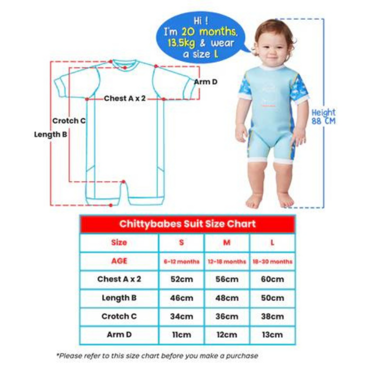 Cheekaaboo Chittybabes Baby Thermal Swimsuit UPF50+ Blue Monster