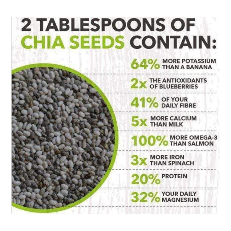 [Twin Pack] Radiant Organic Chia Seed 200g x 2 Packs