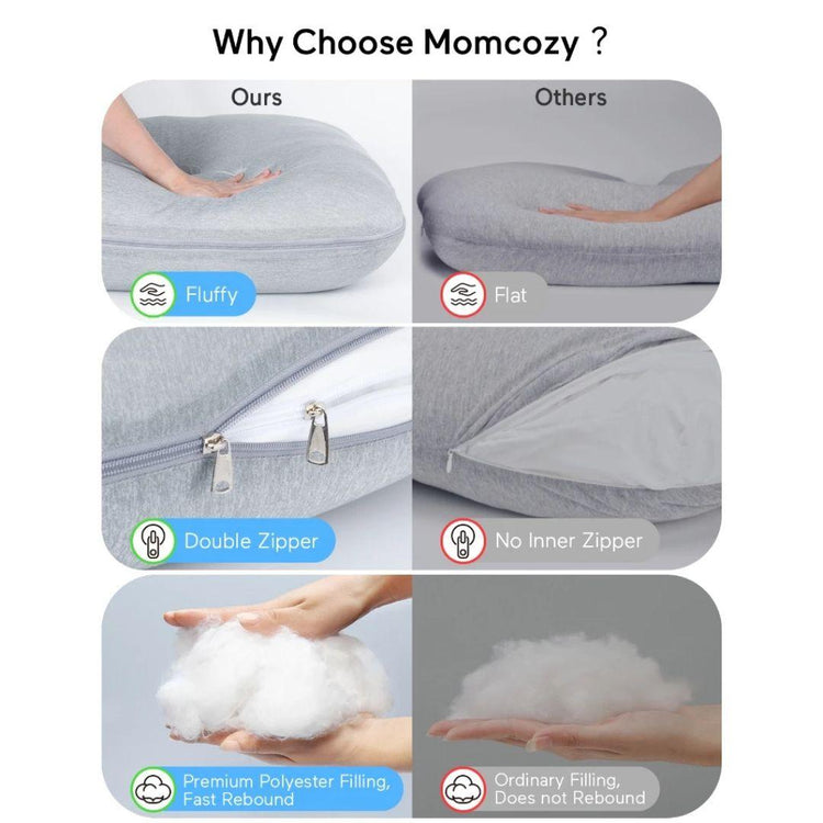 Momcozy PP102 U-Shaped Cooling Fabric Pregnancy Pillow - Blue