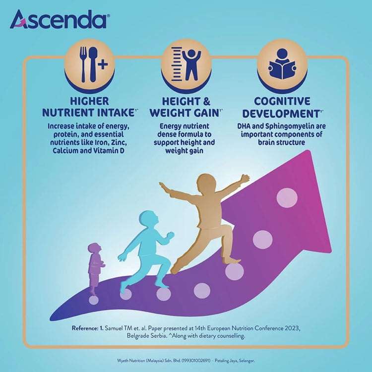 Wyeth S-26 ASCENDA® Catch-Up Growth 600g