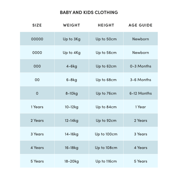 Purebaby Organic Cancun Long Sleeve Rashie Sunsuit