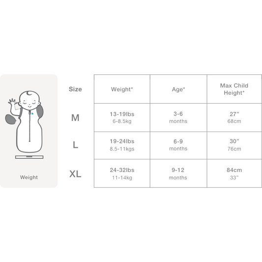 Love to Dream Baby Swaddle Up™ Transition Bag - Stage 2 (0.2/1.0 TOG)