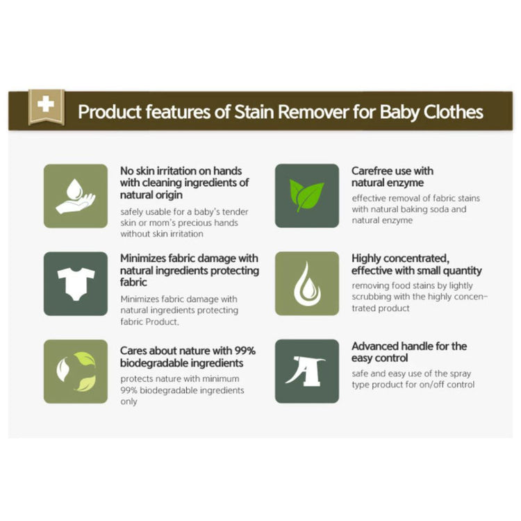 NATURE LOVE MERE Laundry Stain Remover | Fabric Clothes Cleaner