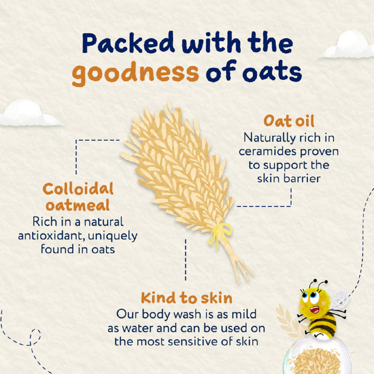 Childs Farm OatDerma Body Wash - Fragrance-Free (250ml)