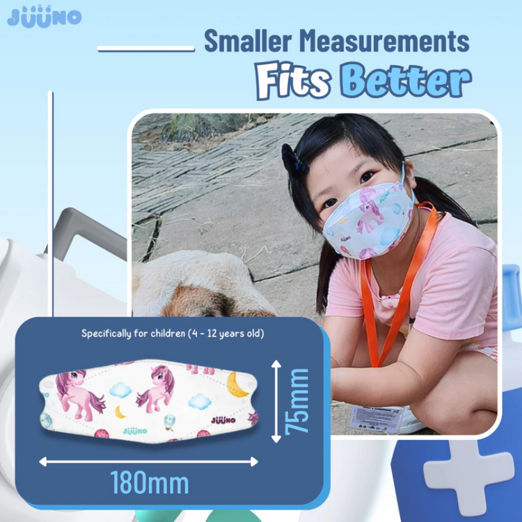 Juuno Flexi Pack Kids Mask KF94 Unicorn 3'S - Pink | Protective 4Layer Protective 3D Mask