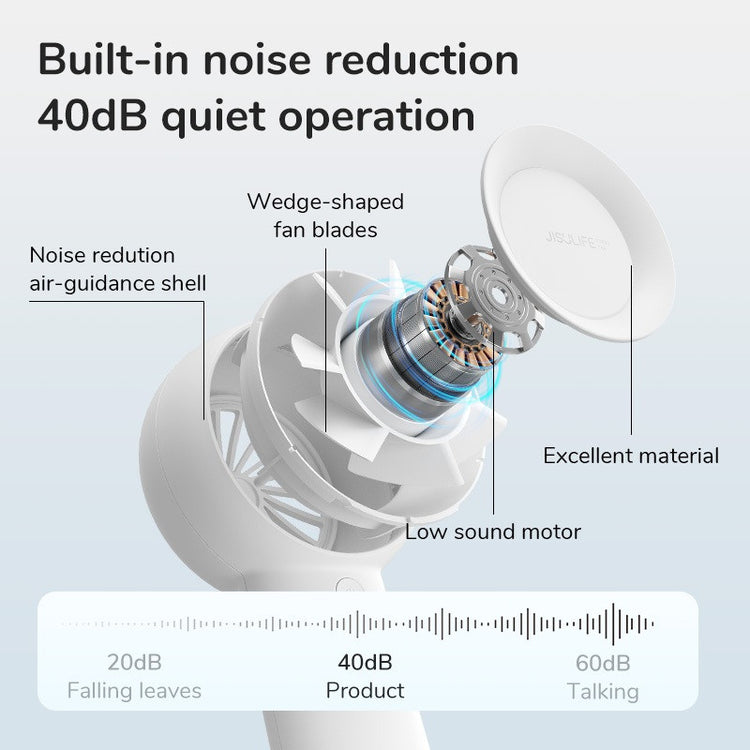 JisuLife Personal Handheld Turbo Fan