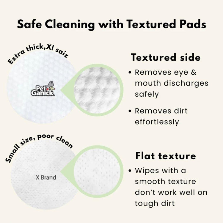 Pet Ganick Eye & Mouth Stain Wipes (100PCS)