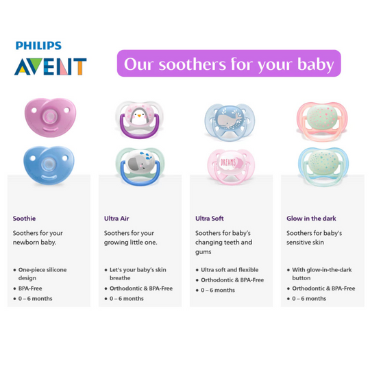 Philips Avent Ultra Soft Soother Twin Pack (0-6m) (6-18m)