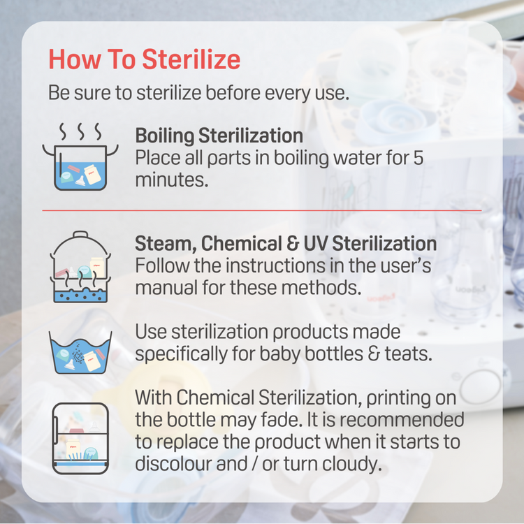 Pigeon SofTouch Wide-Neck Mix and Match Bottle Cap (3rd Gen Bottles)