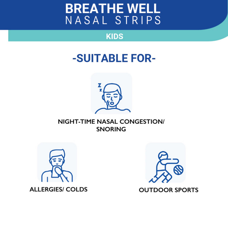 Breathe Well Kids Nasal Strips 12'S | for Kids nose opening