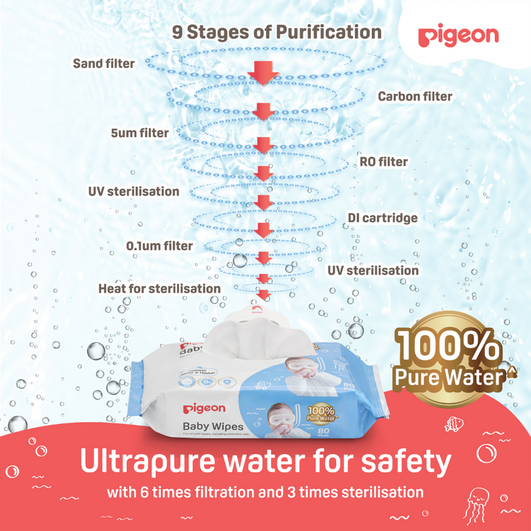 Pigeon 100% Pure Water Baby Wipes (2 x 30wipes)