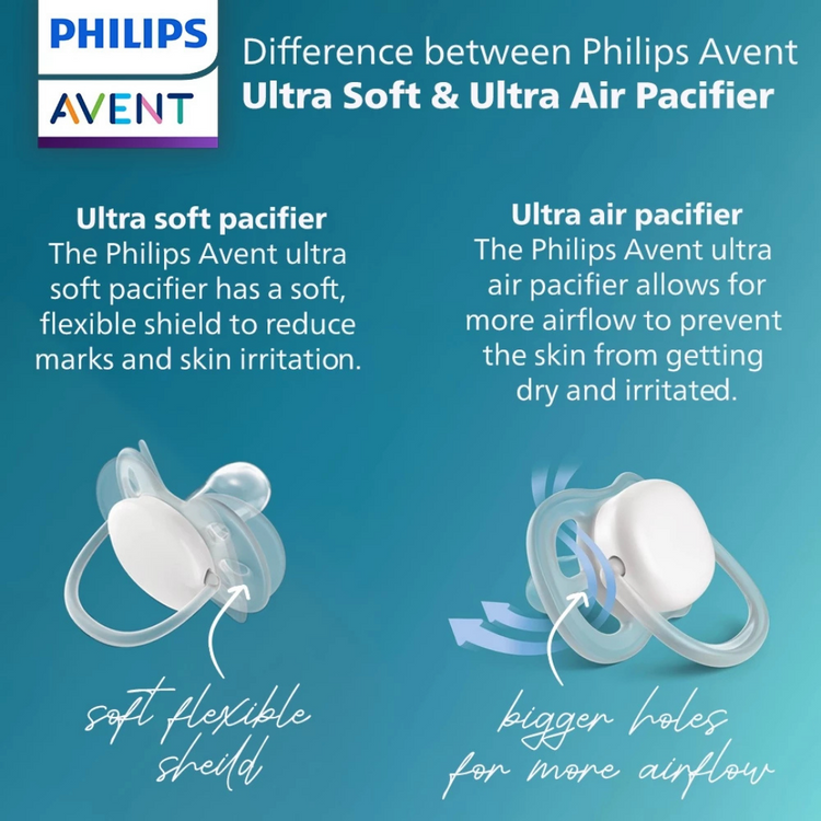 Philips Avent Ultra Air Soother Twin Pack (0-6m) (6-18m)