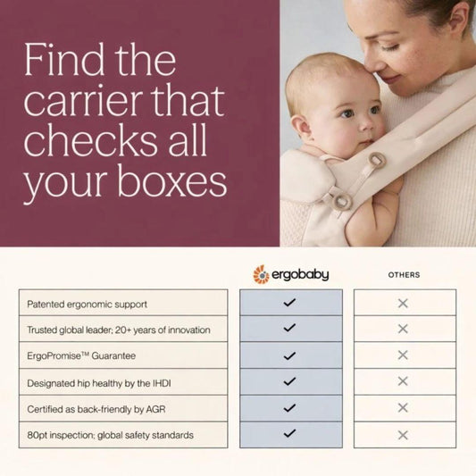Ergobaby Omni Classic Mesh Baby Carrier - Luminous Ivory | Newborn ready 4 positions Ergonomic Air Flow Lumbar Support