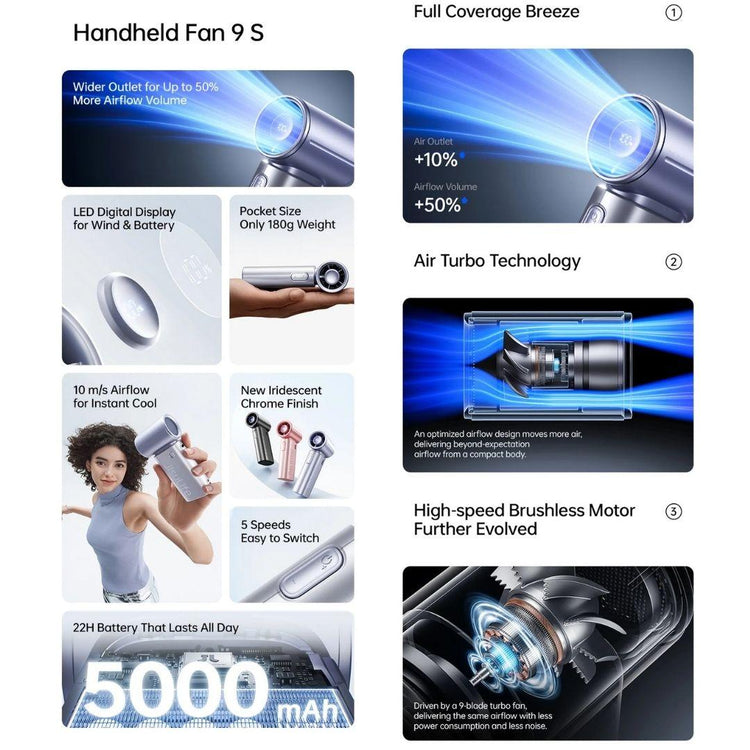 JisuLife Handheld Fan Life 9S (5000mAh) 22H Long Battery 10 m/s Airflow Slim Fan