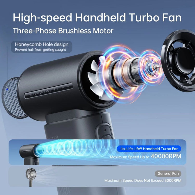 JisuLife Handheld Fan Life9 (5000mAh) 22H | 5 Gears | Fast Charge | Strong Wind | Lightweight | Portable