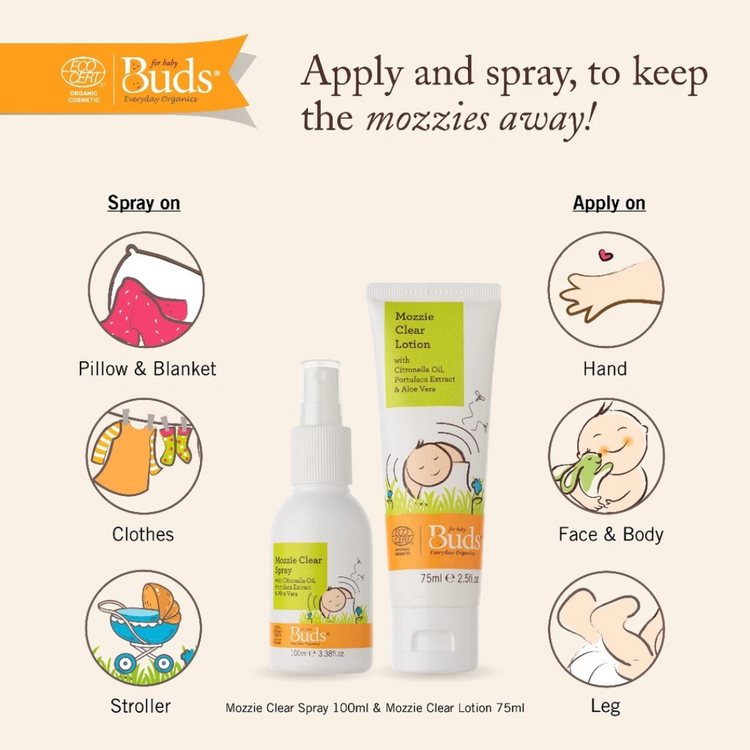 Buds Mozzie Clear Lotion 75ml