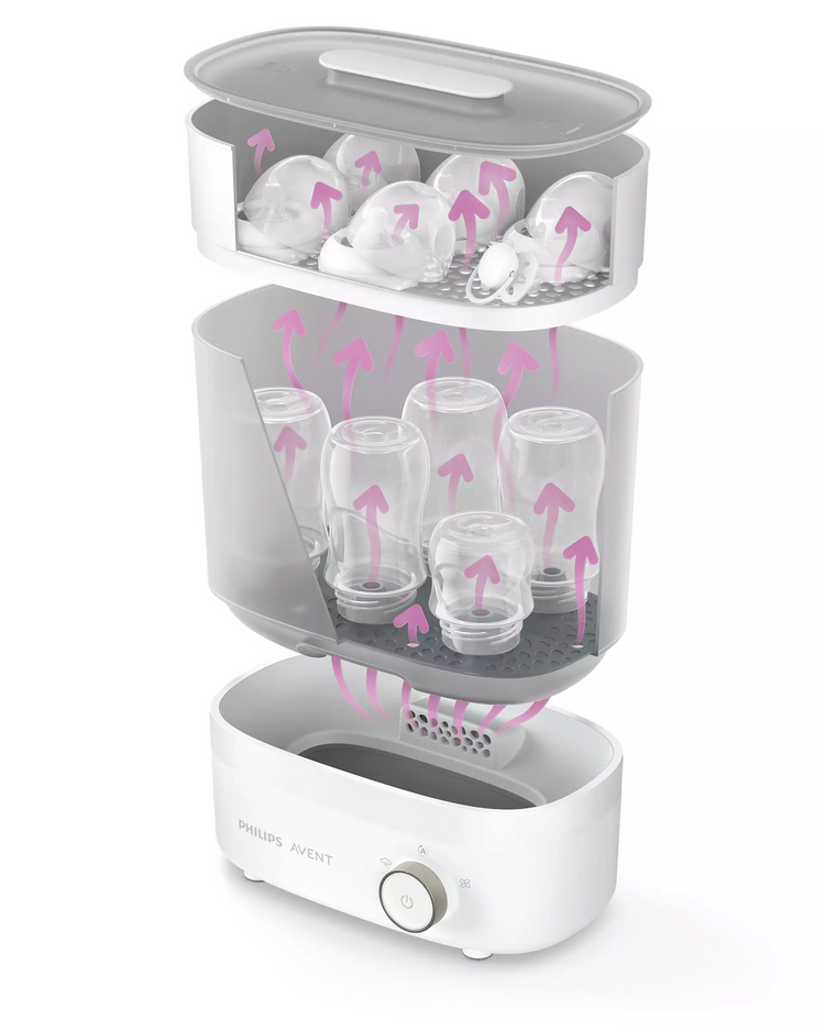 Philips Avent Premium Bottle Sterilizer and Dryer