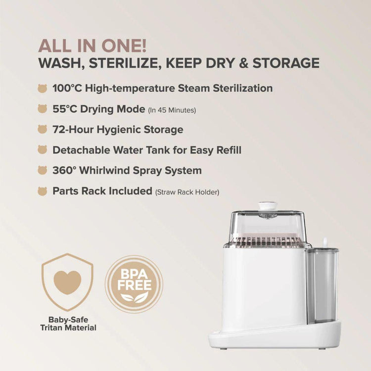 Bebe Amico Smart 4-in-1 Bottle Washer (Milk Bottle Washing Machine) | Included 1 Pack Detergent Tablets