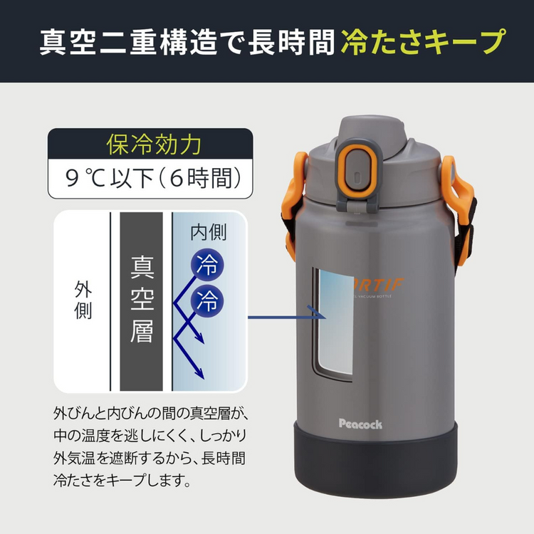 Peacock AJK-R150 1.5L SUS316 One Touch Sports Bottle (Thunder Grey)