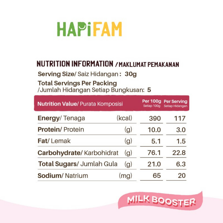 Hapimoms Lactation Bar 150g (5 x 30g)