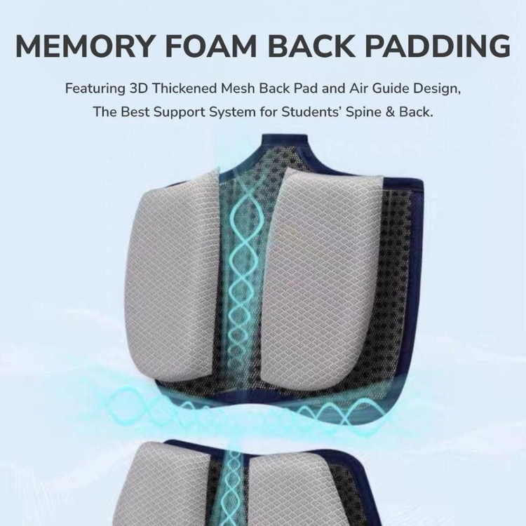 binbes® by Sun Eight Matez Ergonomic Spine Protection Primary School Bag with FLOATECH™