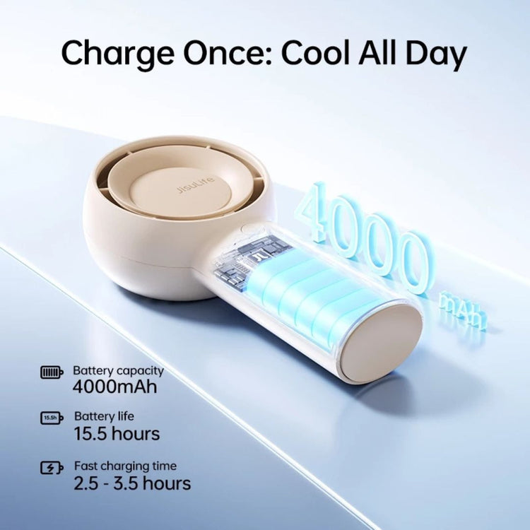 JisuLife Handheld Fan Life5 Plus (4000mAh/6000mAh) (FA43) | 5 Wind speeds Portable Handheld and Desk Turbo Fan Upgrade