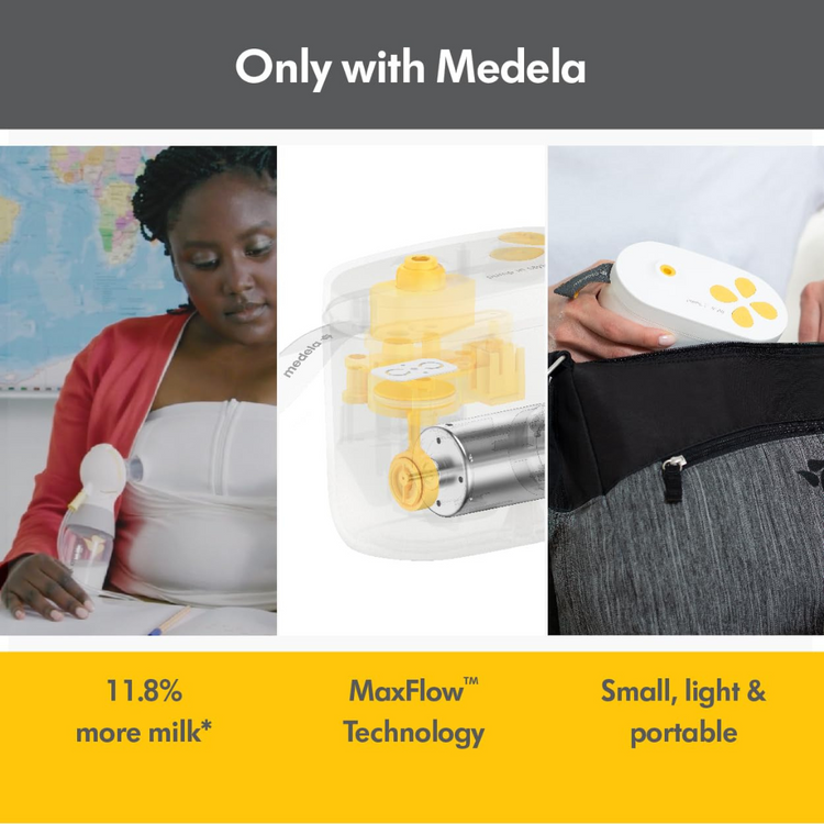 Medela Pump In Style with MaxFlow Breast Pump