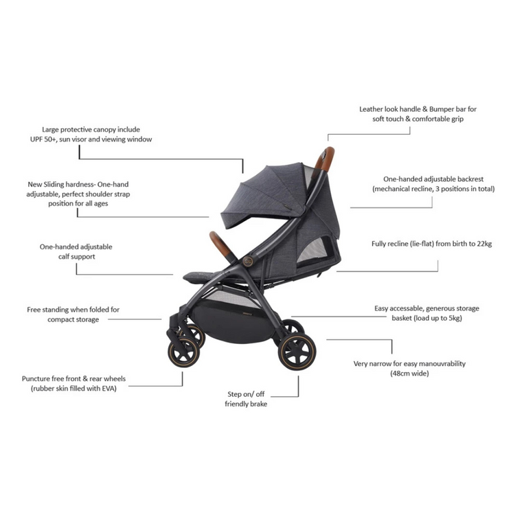 [ Display Unit ] Britax Gravity II Auto One-Handed Fold Stroller - Marble Blue (Birth - 22kg/4 Years Old)