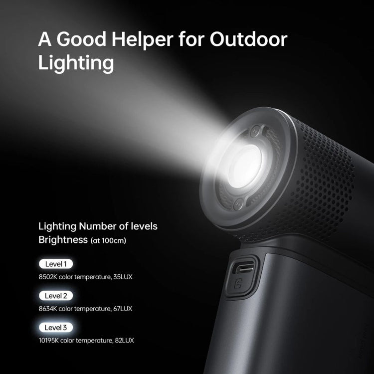 JisuLife Handheld Fan Ultra2 5-In-1 (9000mAh) 25H Cooling Time Portable Mini Fan