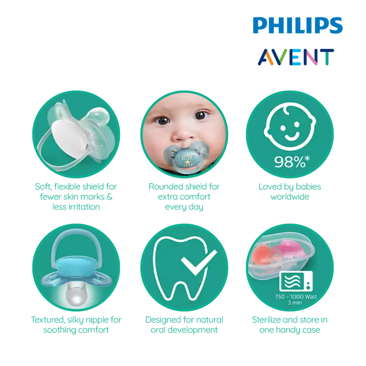 Philips Avent Ultra Soft Soother Twin Pack (0-6m)
