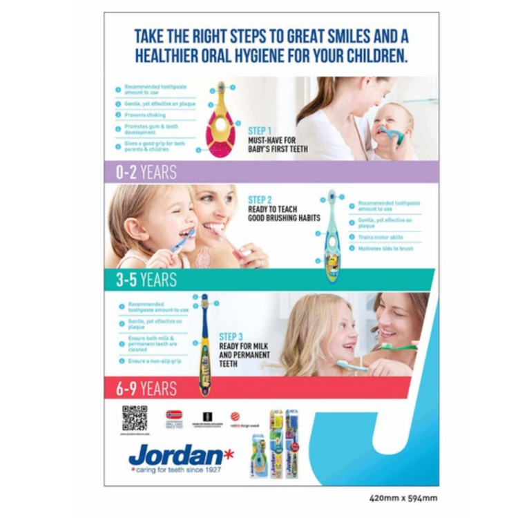 Jordan Toothbrush Step1 + Toothpaste 75g Traveling Pouch (0-2yrs)