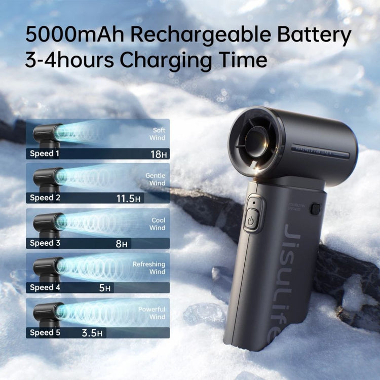 JisuLife Handheld Fan Life9 (5000mAh) 22H | 5 Gears | Fast Charge | Strong Wind | Lightweight | Portable