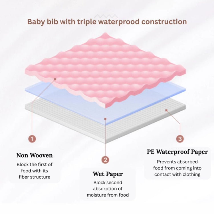 NATURE LOVE MERE Disposable Baby Bib 20pcs