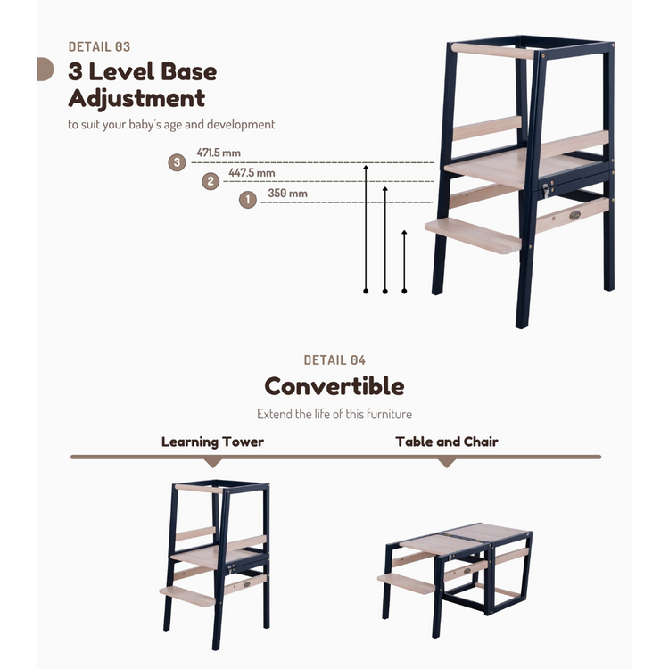 Funbies Baecere Convertible Learning Tower - PantoneBlue+Whitewash
