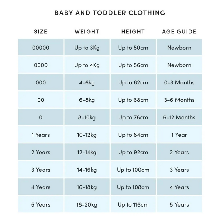 Purebaby Organic Newborn Hospital Pack - Vanilla Nautical