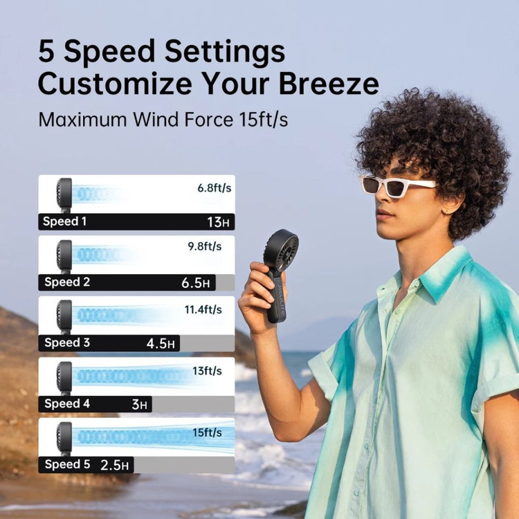 JisuLife Handheld Fan Life7 (3600mAh)