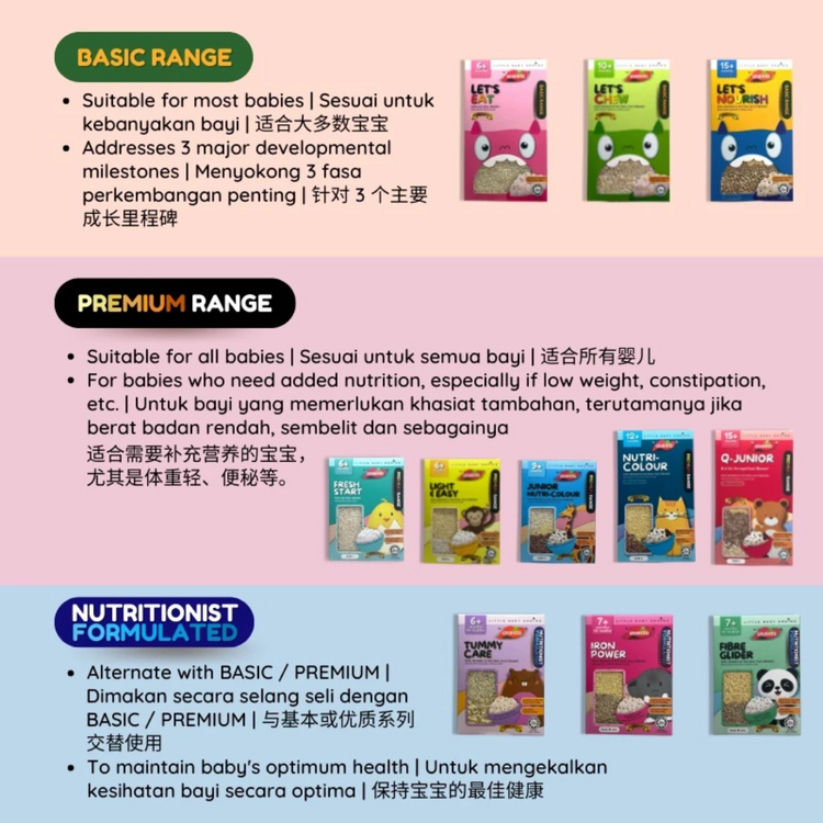 Little Baby Grains BASIC Range (6-15 Months)