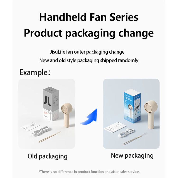 JisuLife Handheld Fan Life5 (4500mAh) (FA42-1) 16H | 5 Speeds | Ultra Silent | Compact | Lightweight | Portable