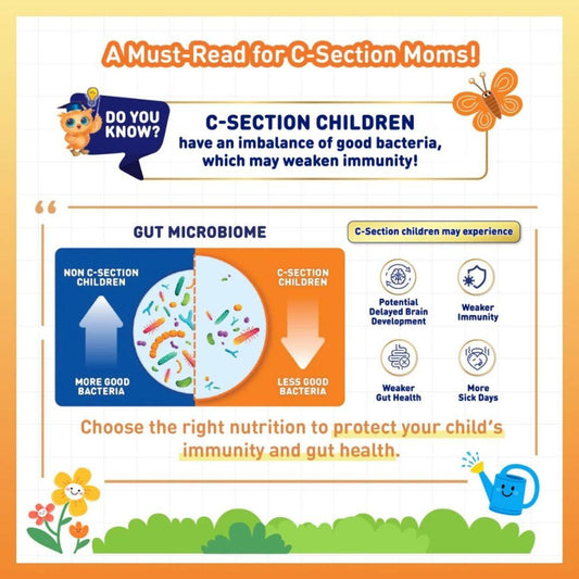 Enfagrow A+ Mind Pro C-Biome (1Y+) Original Milk Formula Powder (475g) [C-Section Children]