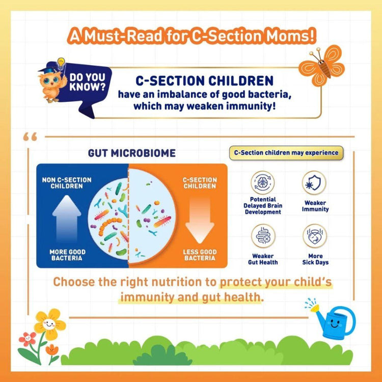 Enfagrow A+ Mind Pro C-Biome (1Y+) Original Milk Formula Powder (475g) [C-Section Children]