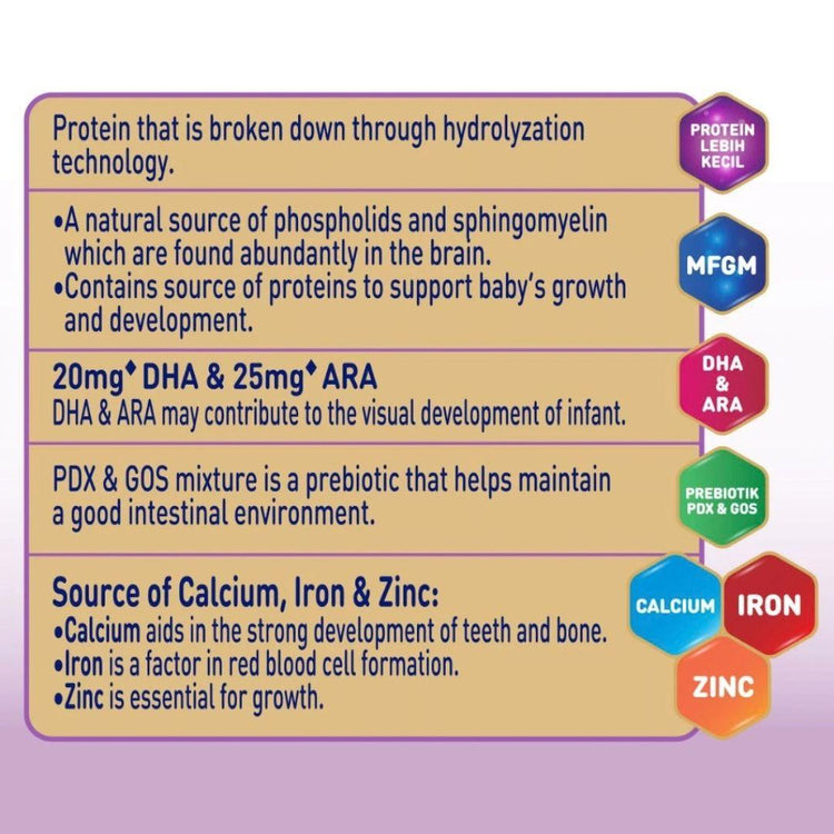 Enfalac GE (0-12Mths) Infant Formula Milk Powder (475g)