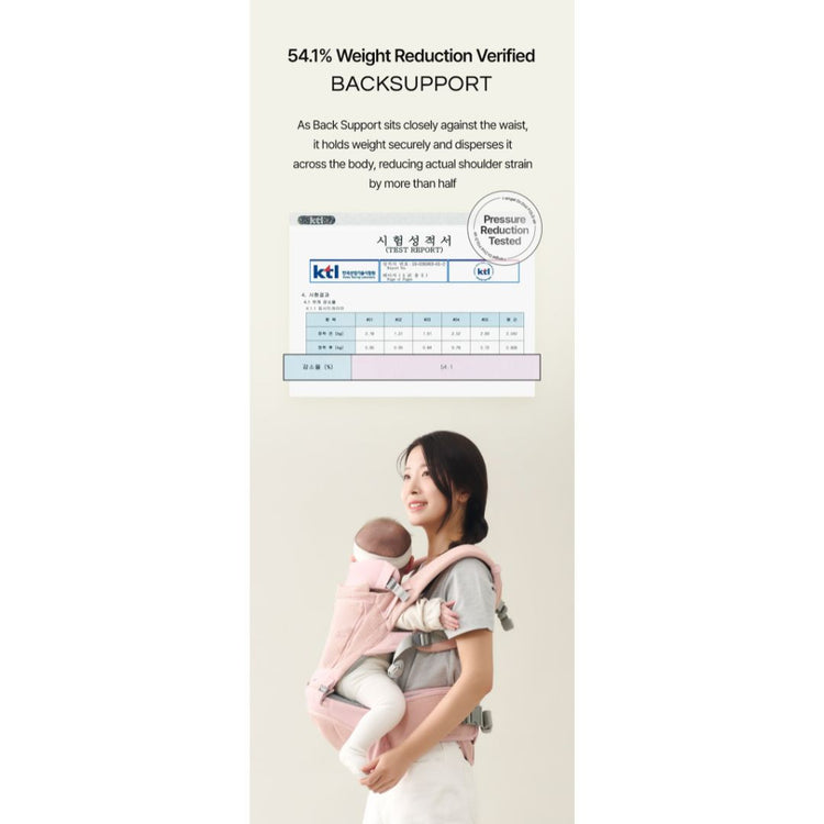 I-Angel DR.DIAL FOLD Air All-In-One Hipseat Baby Carrier ( 30days old baby ~ 36month )