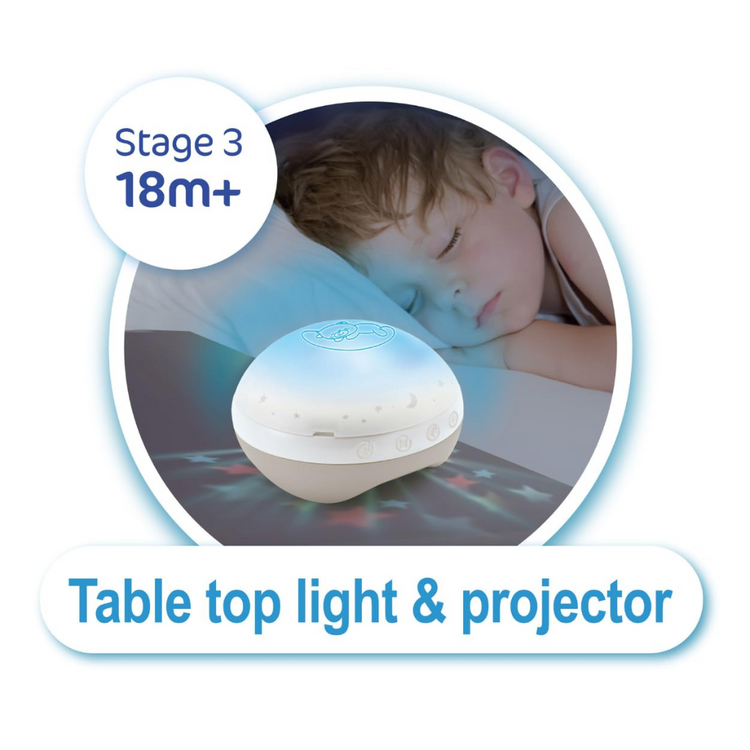 Infantino 3-In-1 Projector Musical Mobile (0m+)