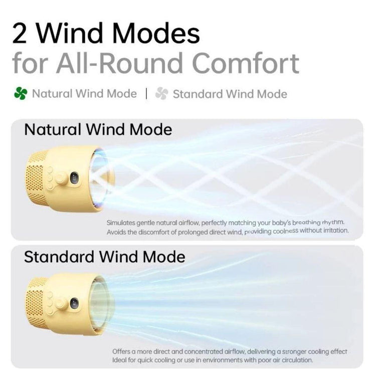 Jisulife Stroller Fan Life 3 Clip Version 5000mAh - 21H Runtime Ultra Quiet 120° Auto Oscillation Night Light for Home Office