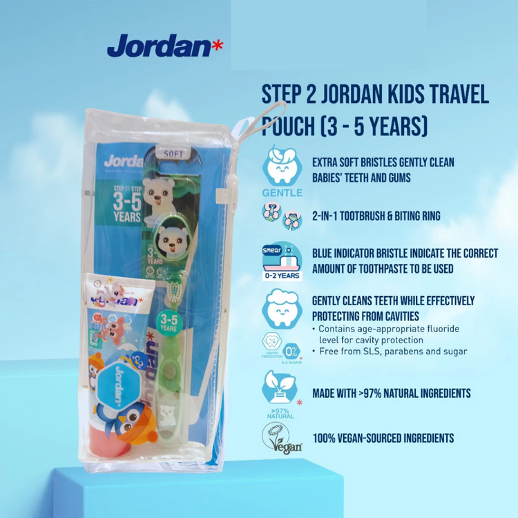 Jordan Kids Step 2 Travel Pouch (3-5yrs)